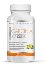 Garcinia Max